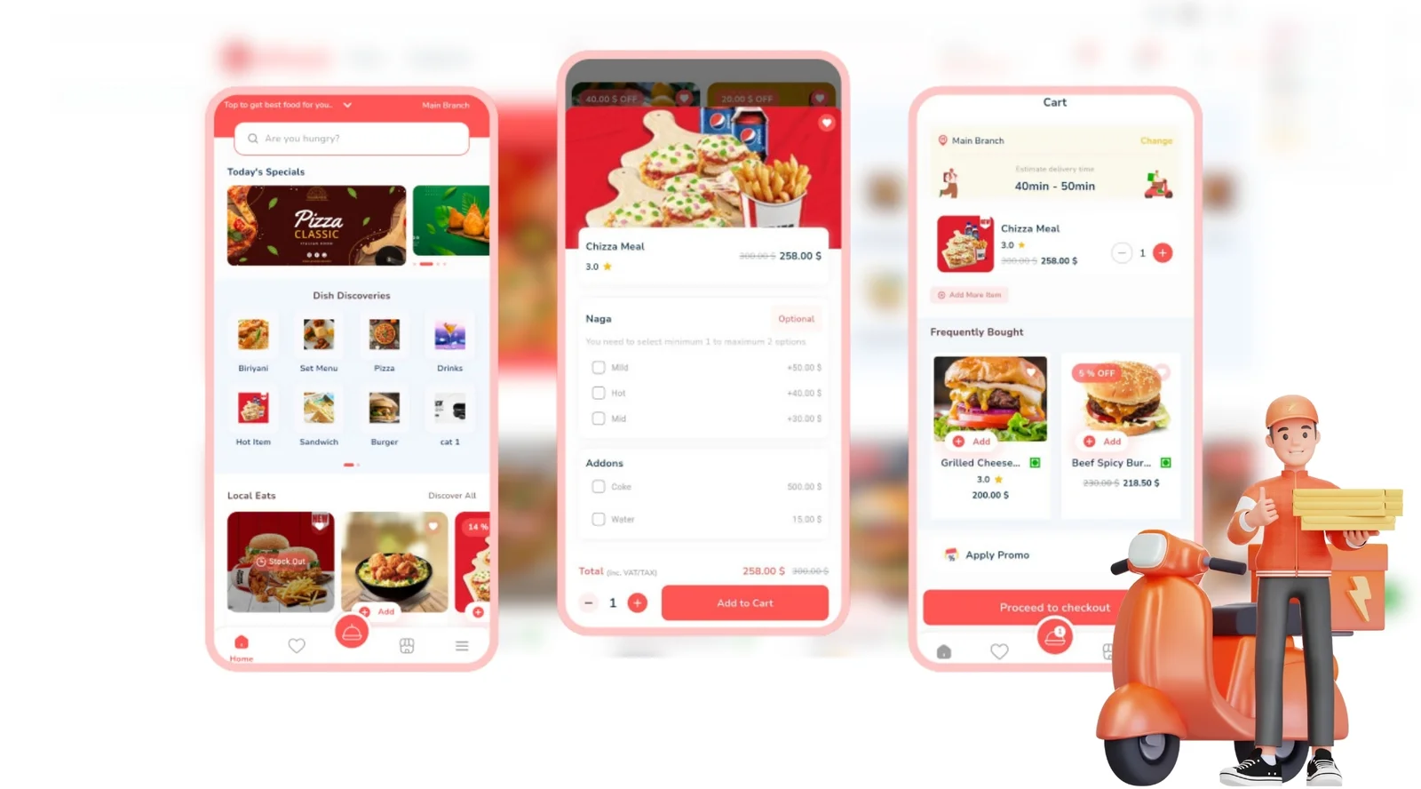 نظام لإدارة المطعم متعدد الفروع